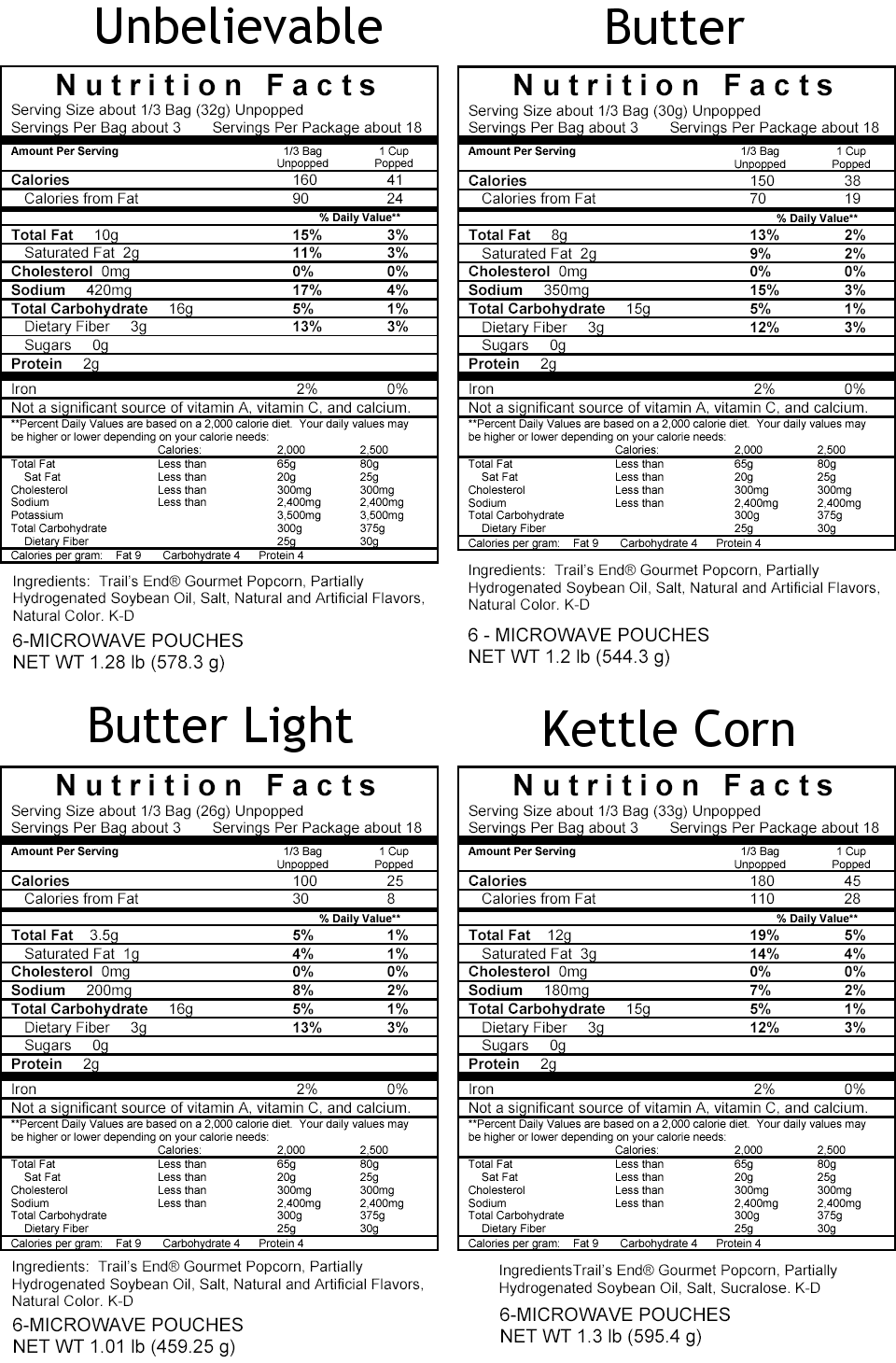 Gourmet Microwave Popcorn Calories Per Bag